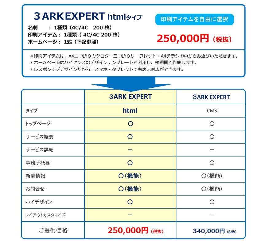3ARK Expert 基本プラン（詳細）