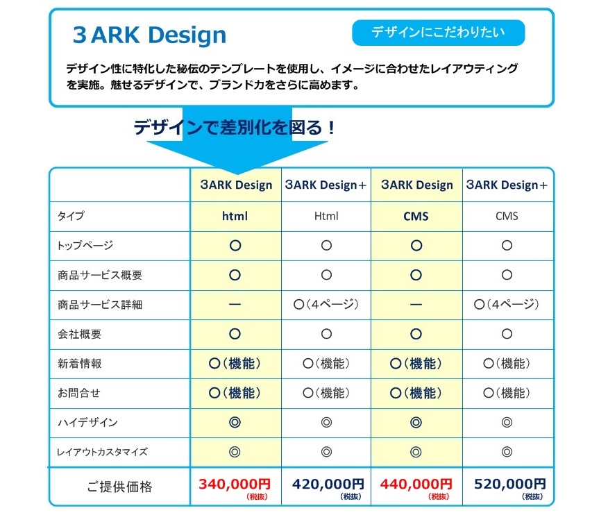 3ARK Design プラン（詳細）
